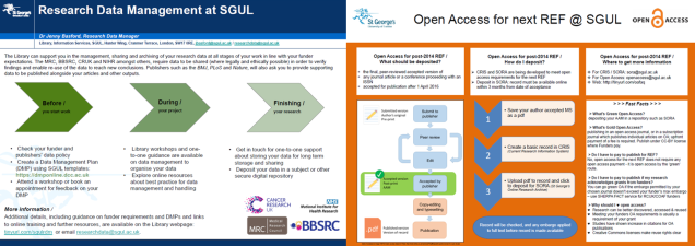 Two posters showing Open Access and Research Data Management information
