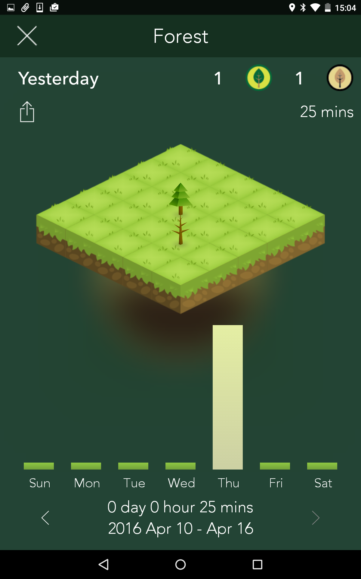 Quick Look: Forest: Stay Focused – St George's Library blog
